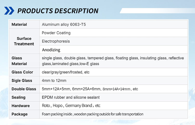 Productspecificaties