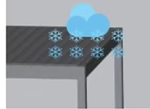Sneeuwbestendig ontwerp