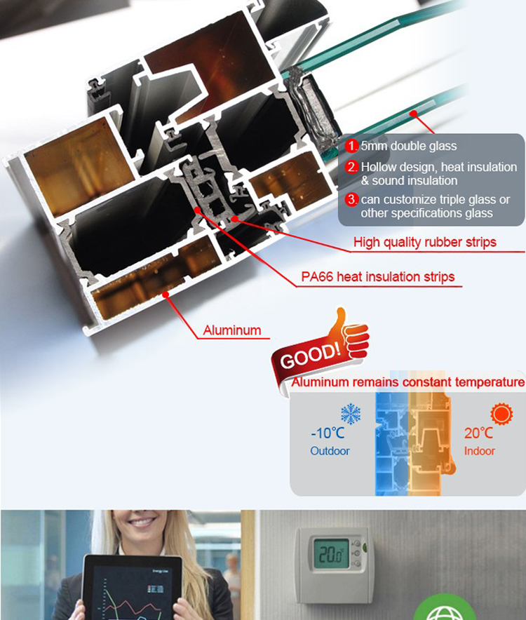 Eigenschappen en details aluminium ventilatiedeuren