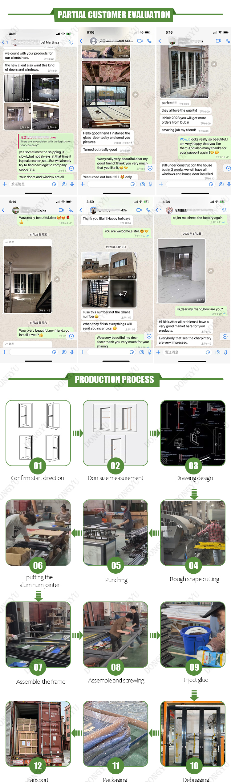 Product showcase