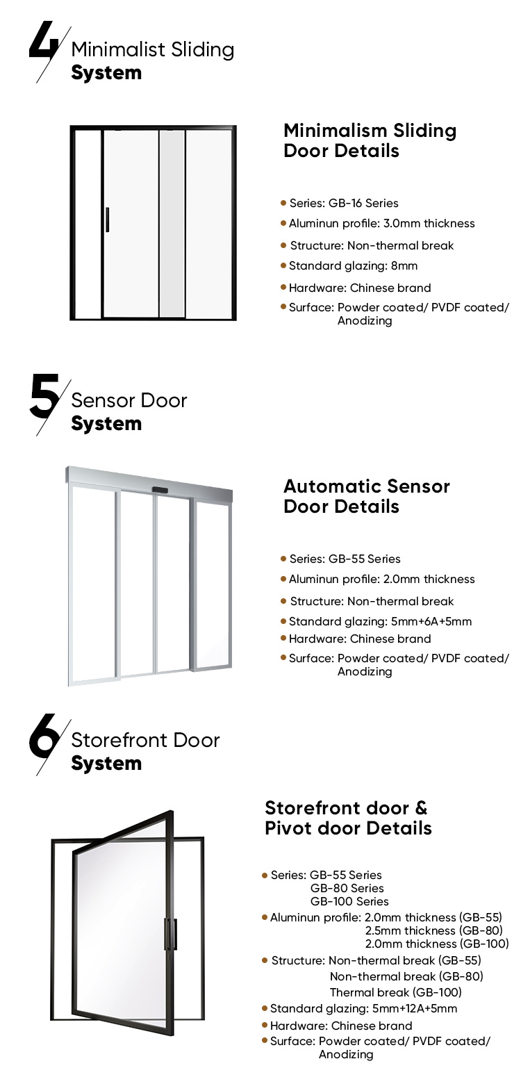 Aluminium Deur Constructie