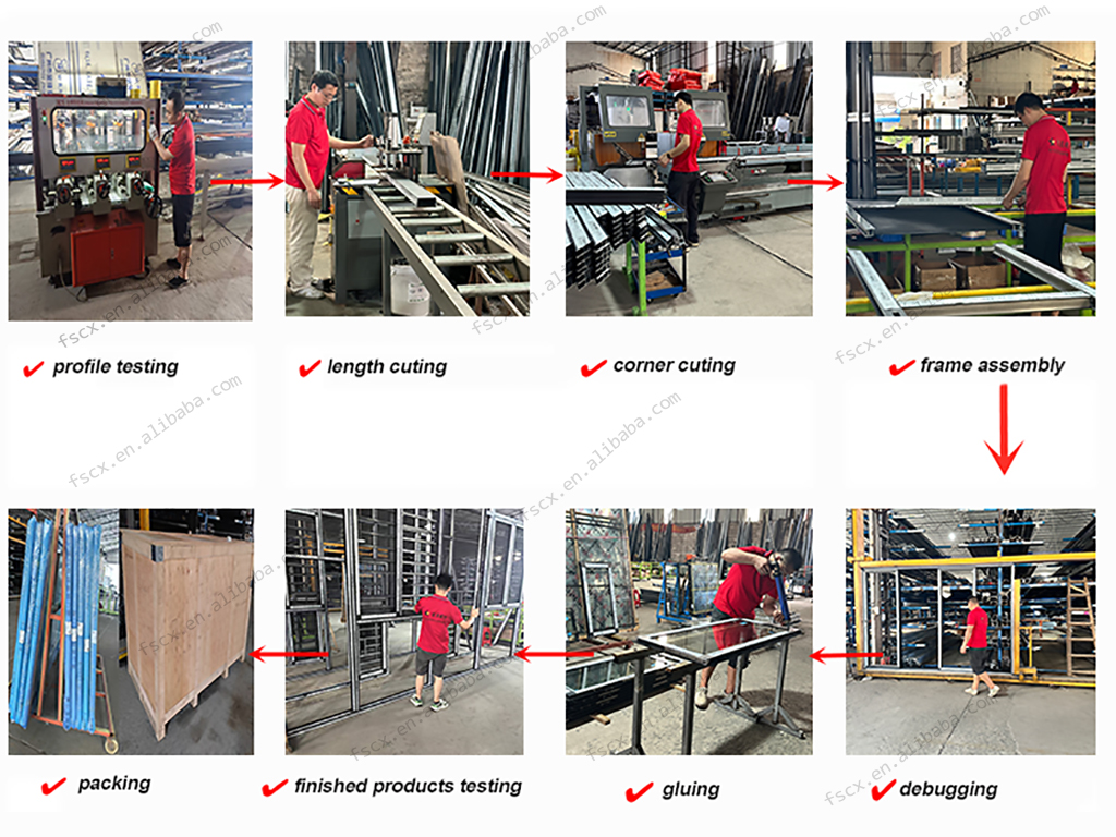 Productieproces Weergave