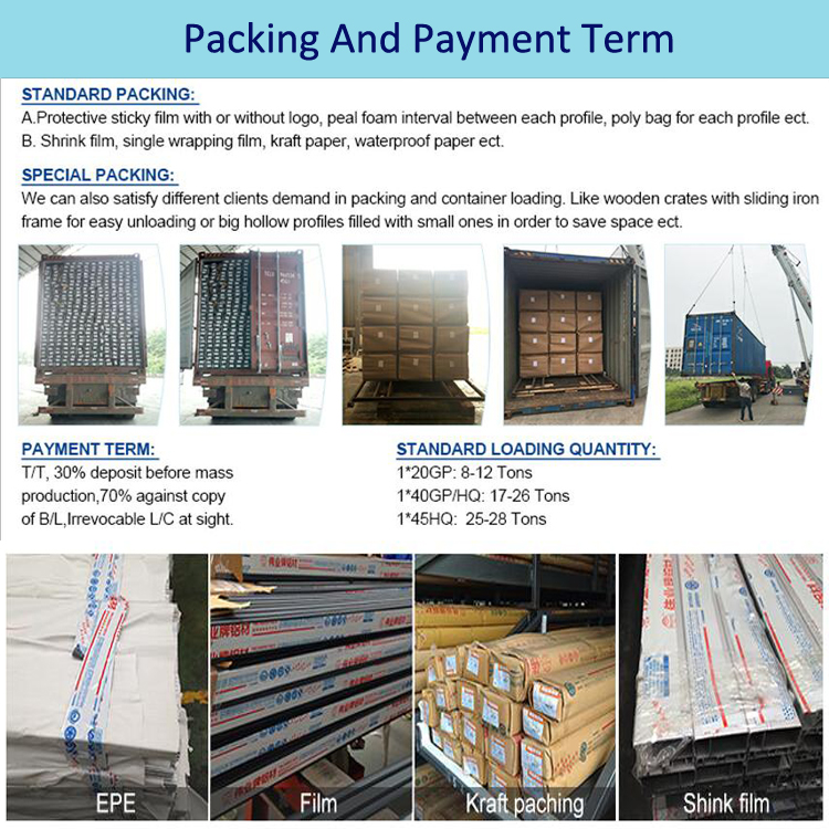 Verpakking en transport aluminium profielen