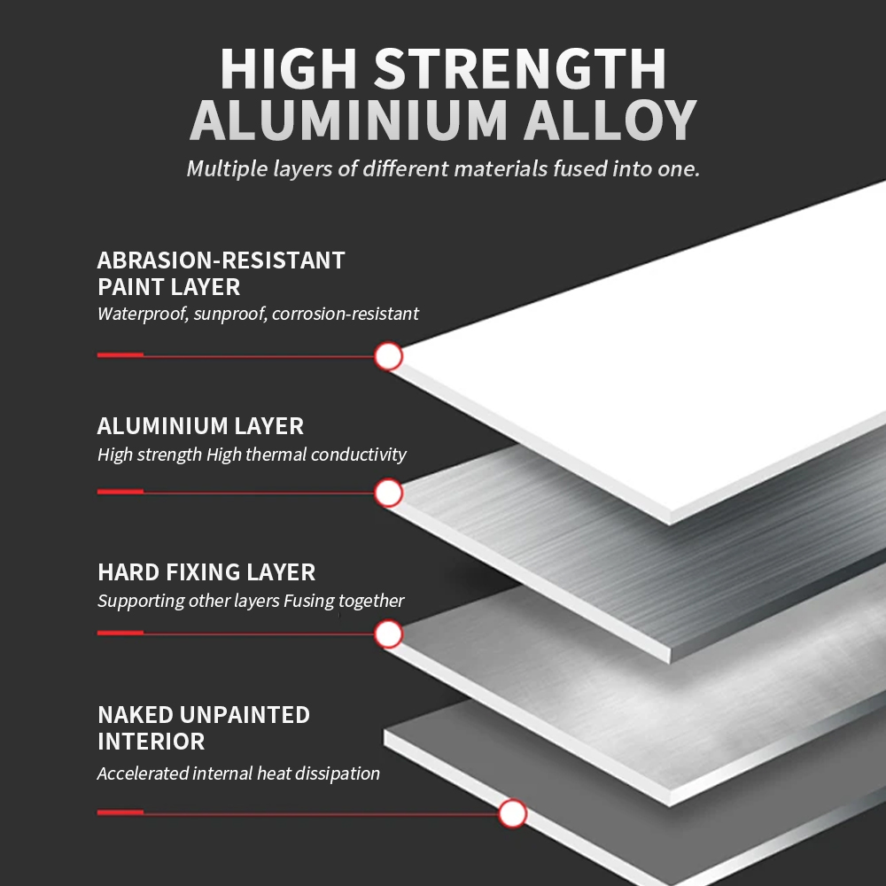 Aluminium profielen voor deuren en ramen, aluminium extrusieprofielen, aluminiumlegeringsprofielen, fabrikant, op maat gemaakt.