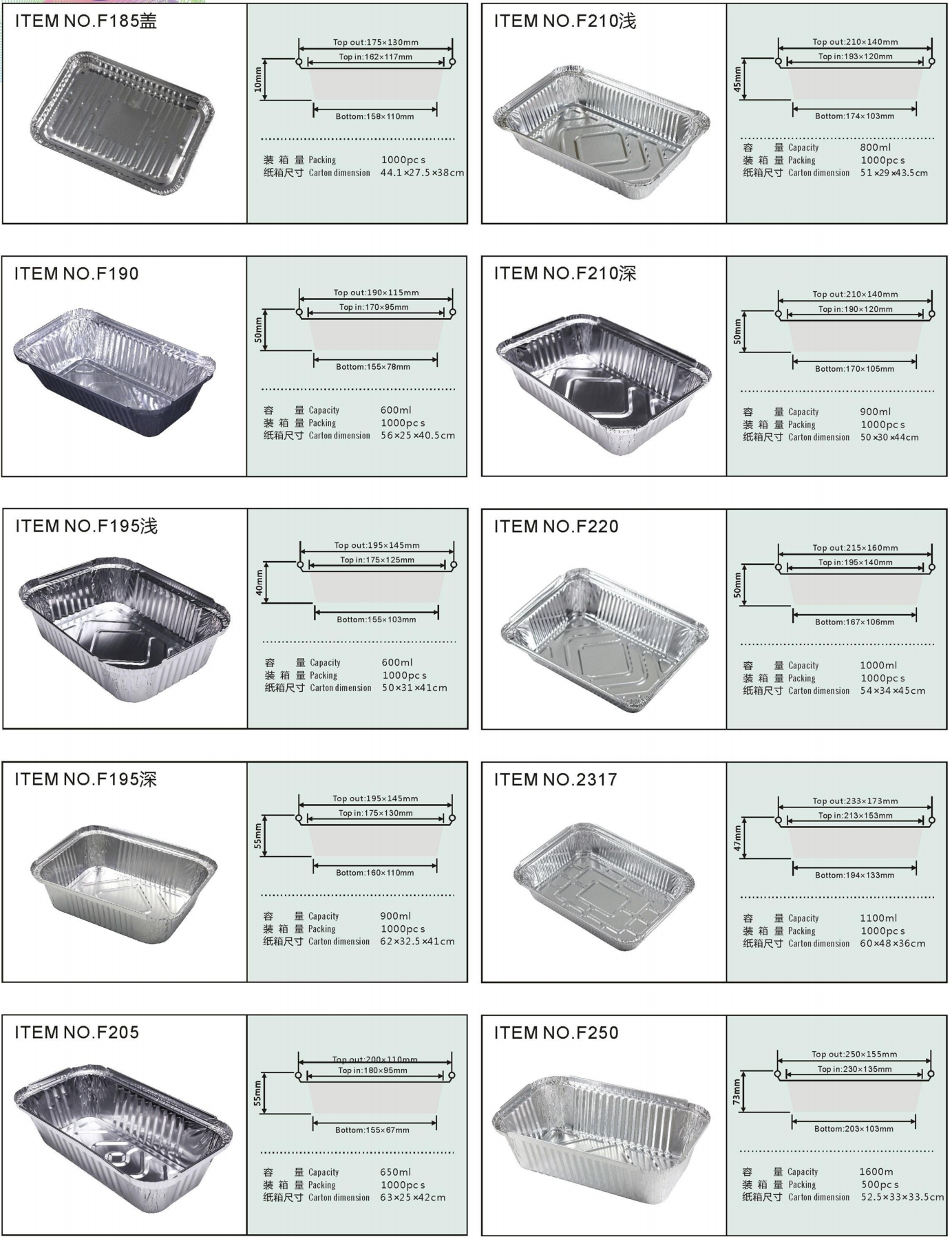 OEM productie aluminium containers